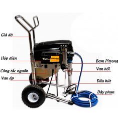 MÁY PHUN SƠN PHUN BỘT CHỐNG CHAY GUKE T9500